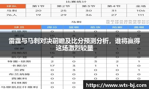 雷霆与马刺对决前瞻及比分预测分析，谁将赢得这场激烈较量